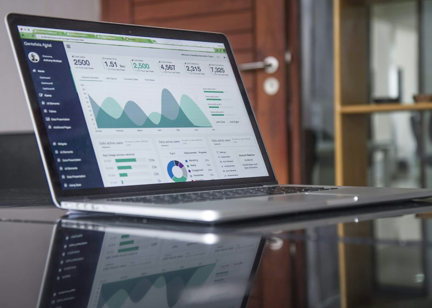The Essential Guide To Operational Efficiency